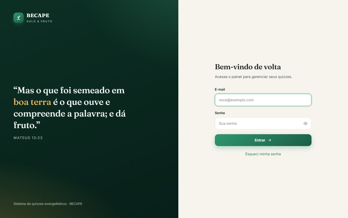 BECAPE